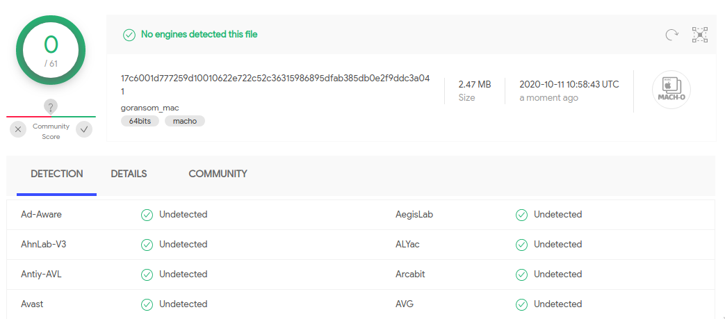 goransom for macOs on VirusTotal