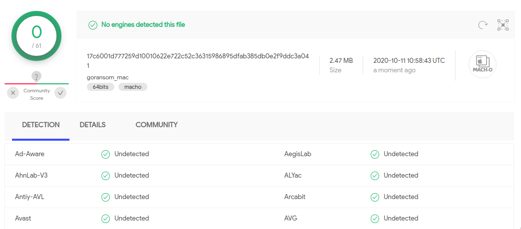 VirusTotal detecting goransom