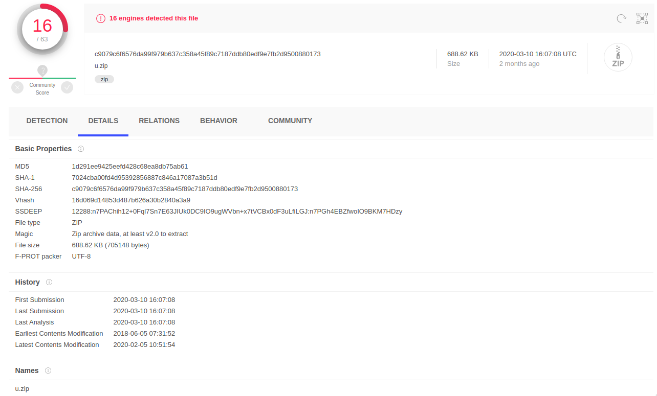 u.zip on VirusTotal