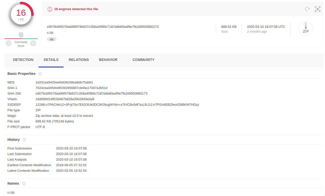 uzip on VirusTotal